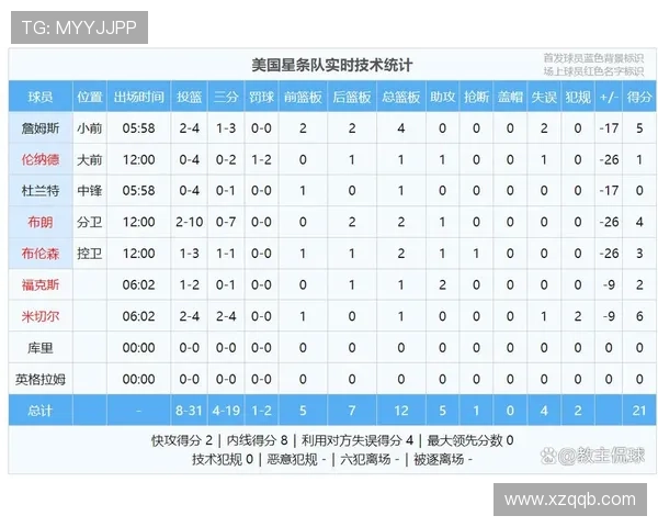 ✅体育直播🏆世界杯直播🏀NBA直播⚽- 数字里的黄金周:爆单与新高- sports